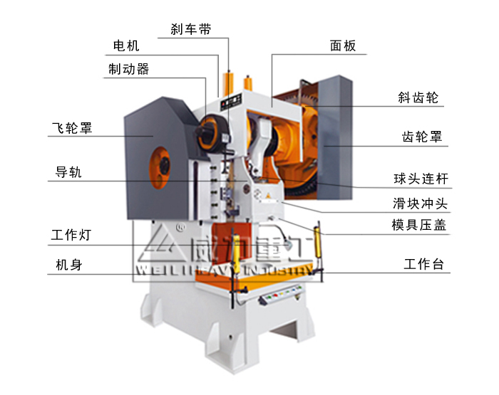 JC21-63T开式固定台冲床压力机