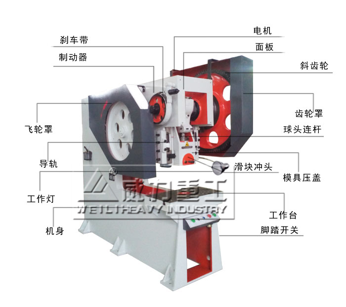 JB21S-125T钢板深喉冲床压力机