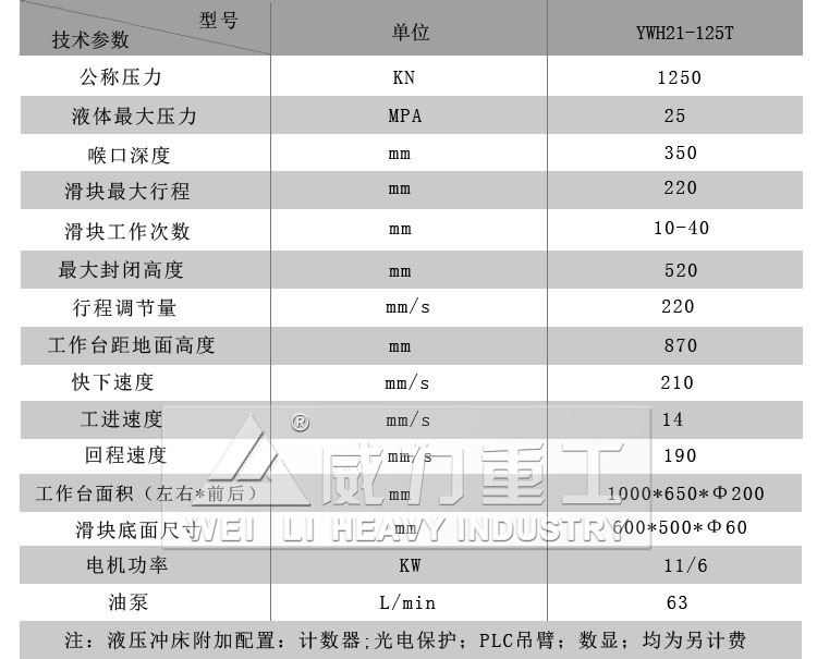 1250吨液压冲床技术参数